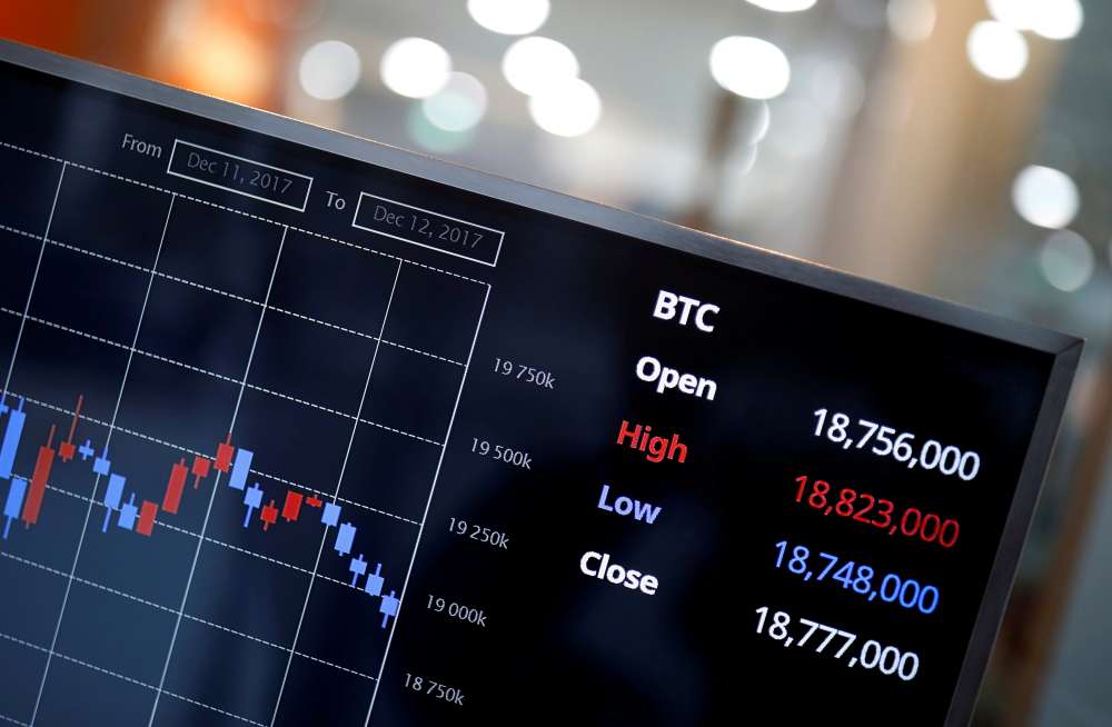 Is bitcoin growing up? Regulated futures boom as investors seek a safer ride