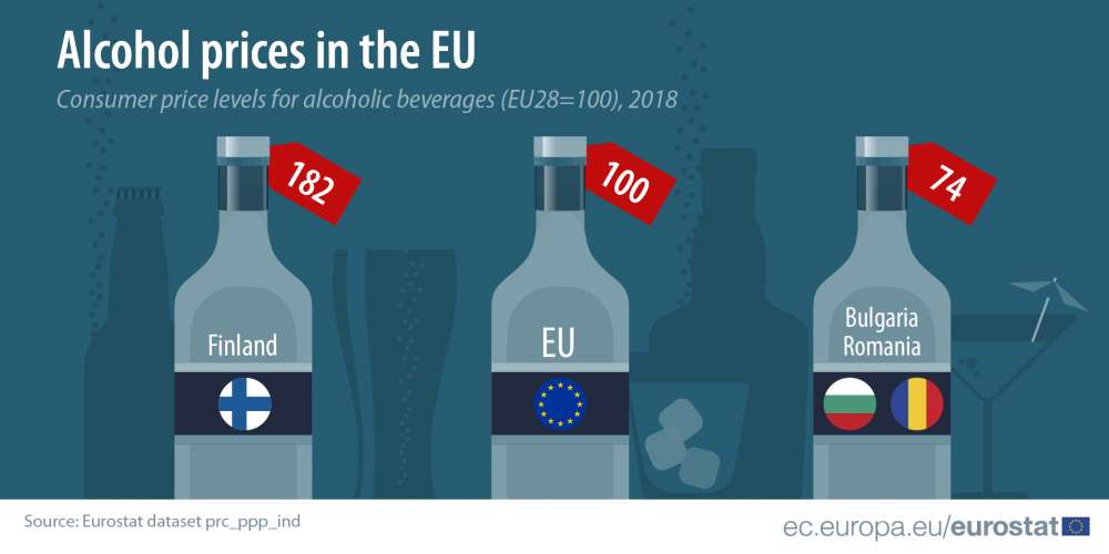 Eurostat: Alcohol prices in Cyprus slightly above EU 28 average