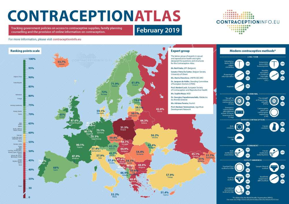 Cyprus 30th among 46 countries on Europe's contraception atlas (infographic)