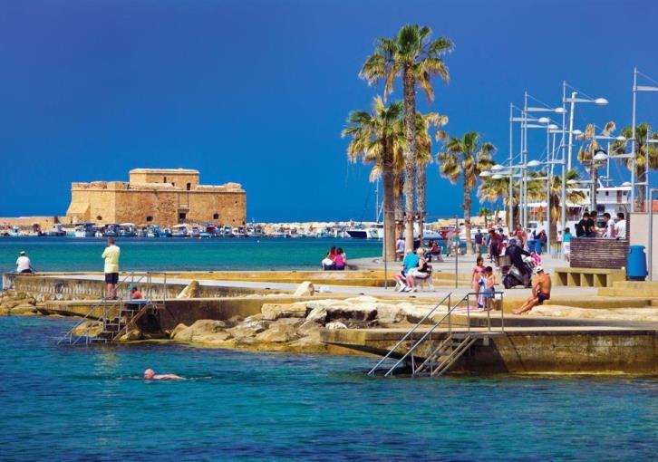 Paphos continues to lead in property sales to non-Cypriots