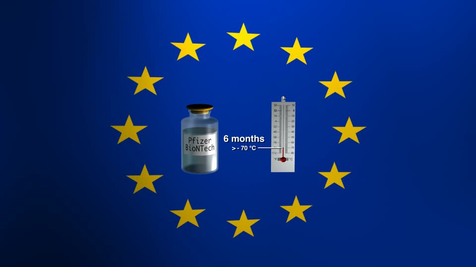 Ο φον ντερ Λέιν της ΕΕ παραδέχεται ότι έχει αποτύχει στον αγώνα κατά των εμβολίων