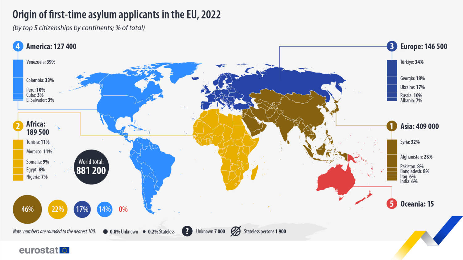Origin Of First Time Asylum Applicants In Eu, 2022, World Map