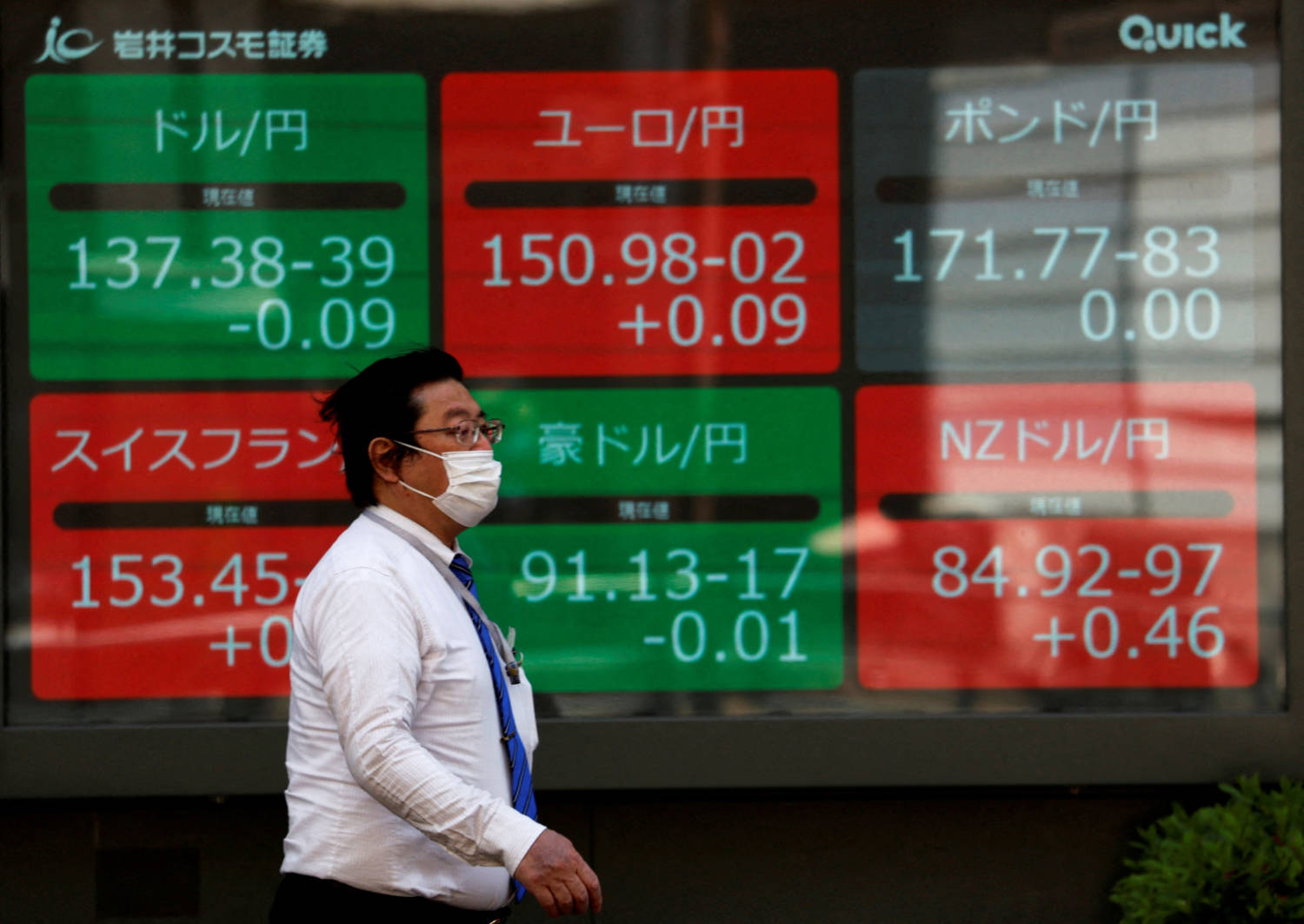 File Photo: A Man Walks Past An Electric Monitor Displaying The Japanese Yen Exchange Rate Against The U.s. Dollar, Euro And Other Foreign Currencies Outside A Brokerage In Tokyo
